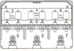 Üçlü Pedal - Görsel 3